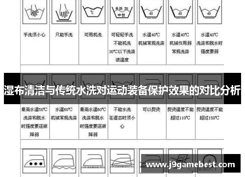 湿布清洁与传统水洗对运动装备保护效果的对比分析