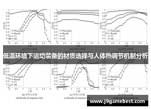 低温环境下运动装备的材质选择与人体热调节机制分析