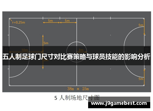 五人制足球门尺寸对比赛策略与球员技能的影响分析